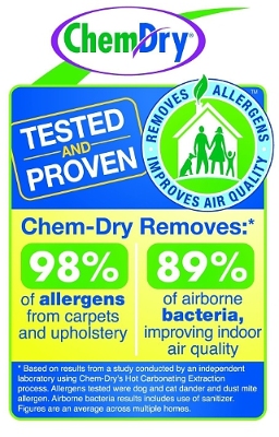 New Study Proves Chem-Dry's Proprietary Cleaning Process Makes Homes …